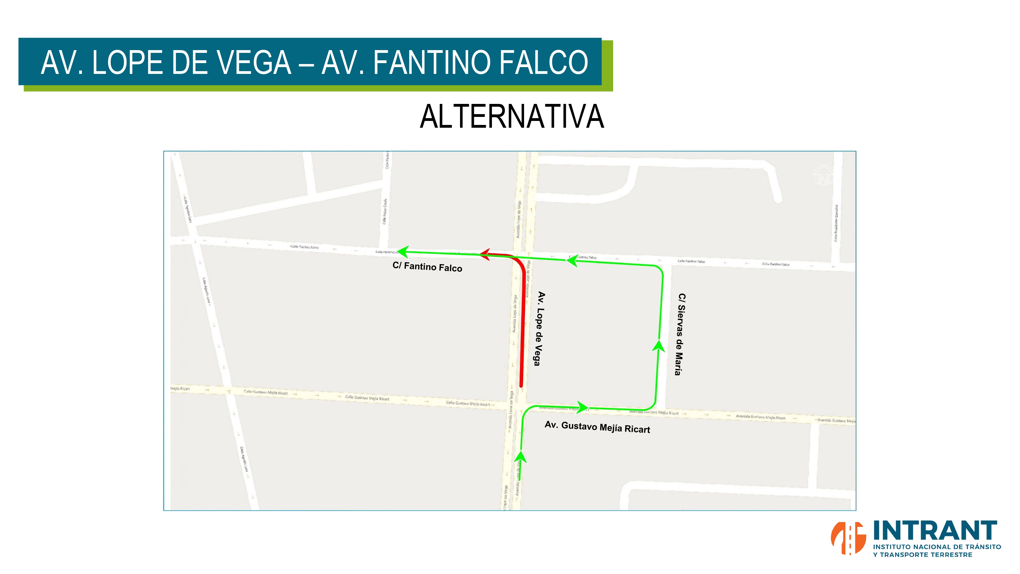 Ruta Alterna Giro Lope - Fantino