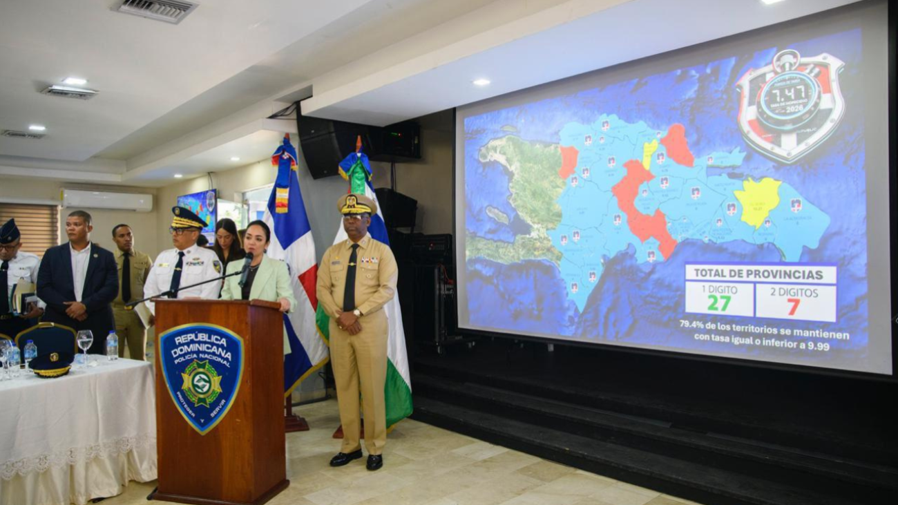 Ministerio de Interior y Policía 